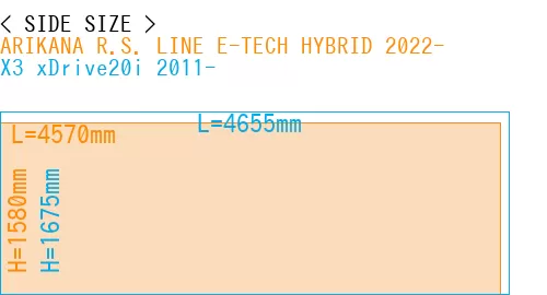 #ARIKANA R.S. LINE E-TECH HYBRID 2022- + X3 xDrive20i 2011-